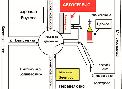 схема проезда к автосервису Внуково авто